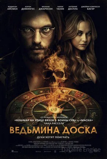 Ведьмина доска / Witchboard (2024)