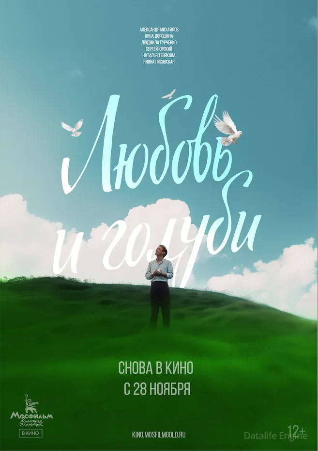 Размытый фон новости